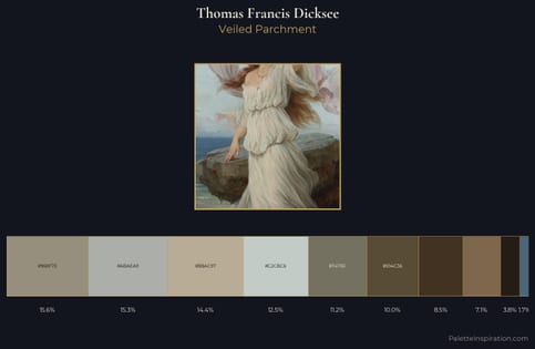 Thomas Francis Dicksee Palette 2 - Veiled Parchment