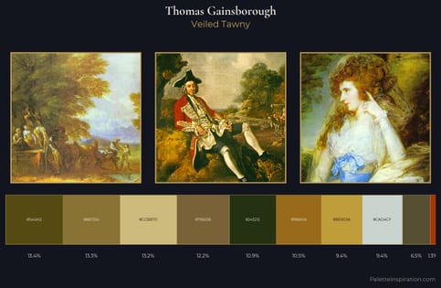 Thomas Gainsborough Palette 8 - Veiled Tawny