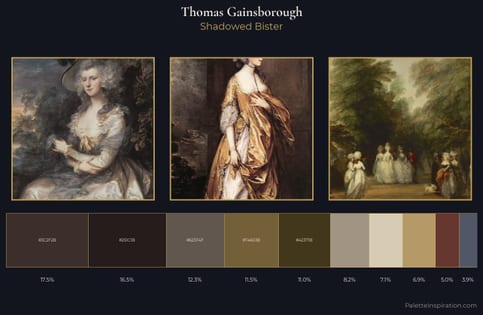 Thomas Gainsborough Palette 12