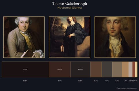 Thomas Gainsborough Palette 13