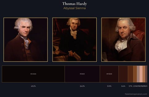 Thomas Hardy Palette 5 - Abyssal Sienna