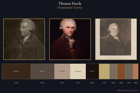 Thomas Hardy Master Palette - Shadowed Tawny
