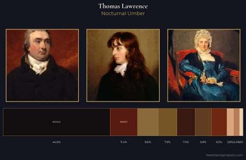 Thomas Lawrence Palette 9 - Nocturnal Umber