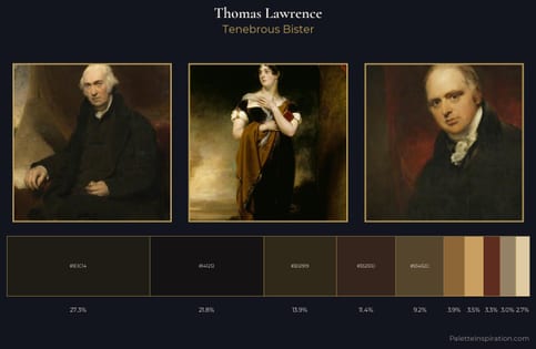 Thomas Lawrence Palette 10 - Tenebrous Bister