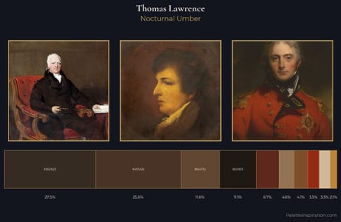 Thomas Lawrence Palette 11 - Nocturnal Umber