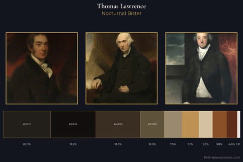 Thomas Lawrence Master Palette