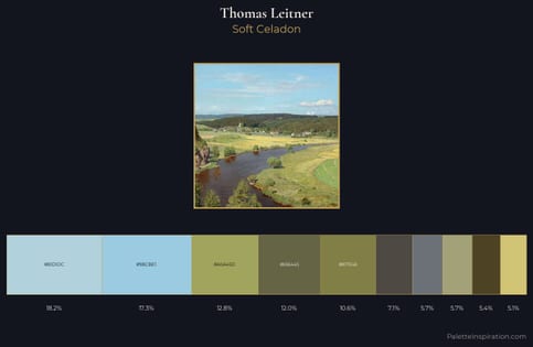 Thomas Leitner Palette 1