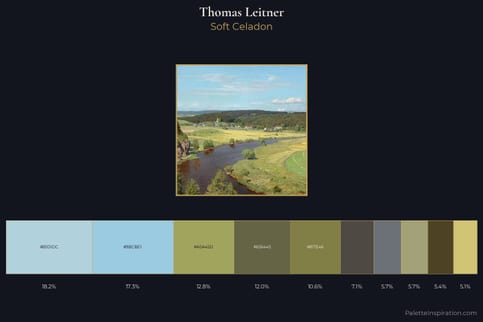 Thomas Leitner Master Palette