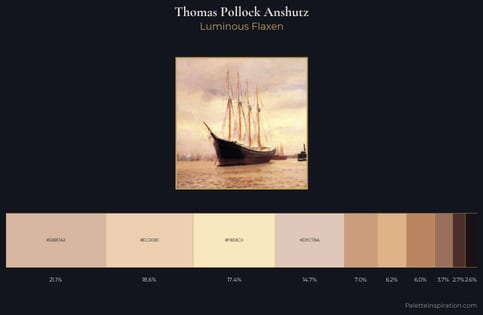 Thomas Pollock Anshutz Palette 1