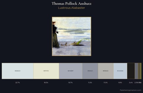 Thomas Pollock Anshutz Palette 2