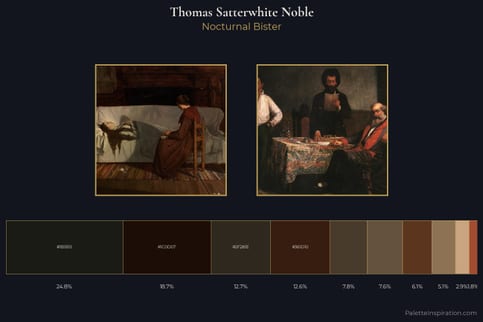 Thomas Satterwhite Noble Master Palette