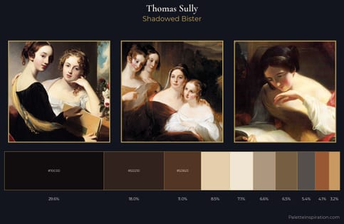 Thomas Sully Palette 2 - Shadowed Bister