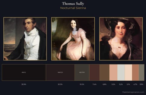 Thomas Sully Palette 3 - Nocturnal Sienna