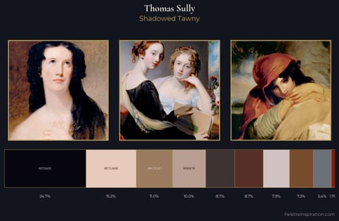 Thomas Sully Palette 4 - Shadowed Tawny
