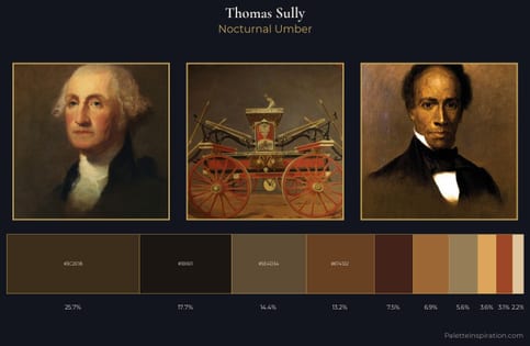 Thomas Sully Palette 9 - Nocturnal Umber