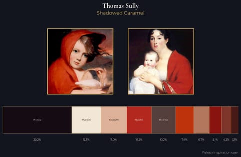 Thomas Sully Palette 10 - Shadowed Caramel