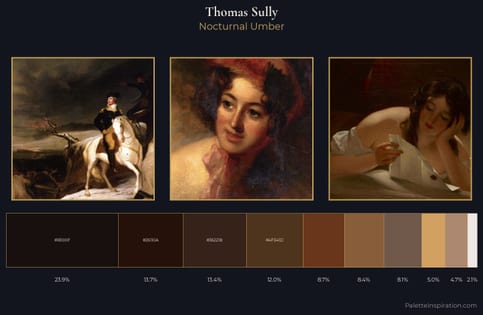 Thomas Sully Palette 12 - Nocturnal Umber