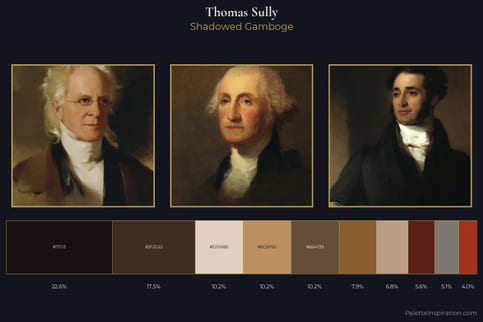 Thomas Sully Master Palette