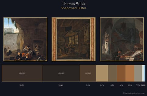 Thomas Wijck Palette 3 - Shadowed Bister