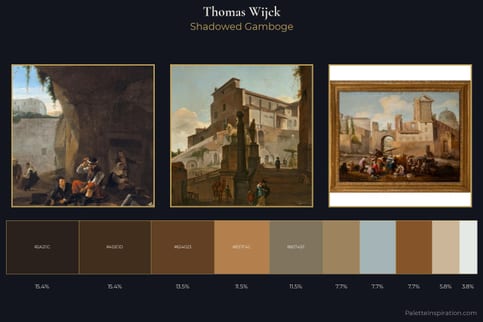 Thomas Wijck Master Palette