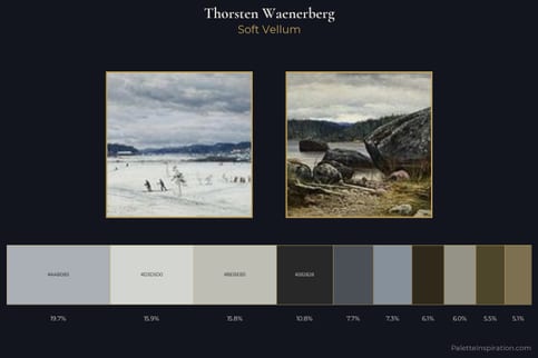 Thorsten Waenerberg Master Palette