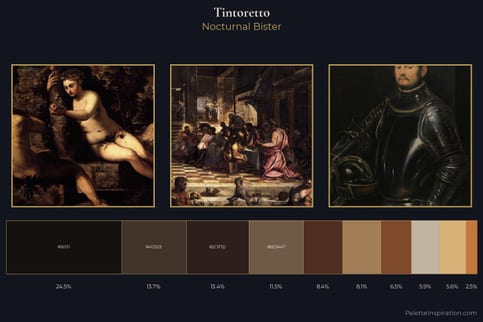 Tintoretto Master Palette
