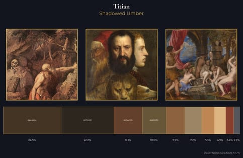 Titian Palette 8 - Shadowed Umber