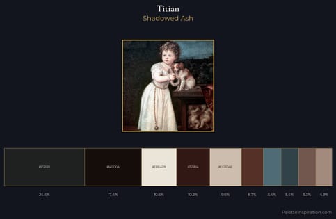 Titian Palette 11
