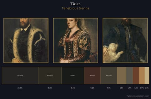 Titian Palette 15 - Tenebrous Sienna