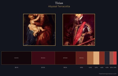 Titian Palette 17