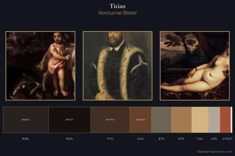 Titian Master Palette