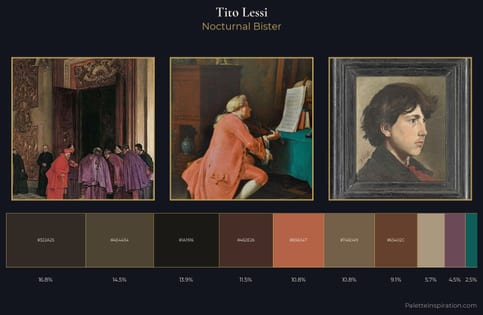 Tito Lessi Palette 5 - Nocturnal Bister