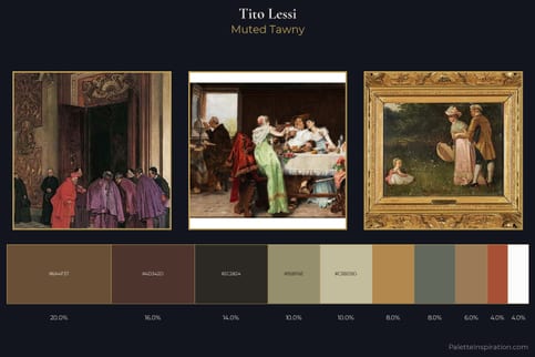 Tito Lessi Master Palette
