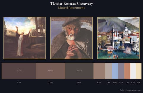Tivadar Kosztka Csontvary Palette 1 - Muted Parchment