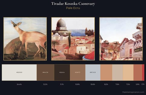 Tivadar Kosztka Csontvary Palette 3 - Pale Ecru