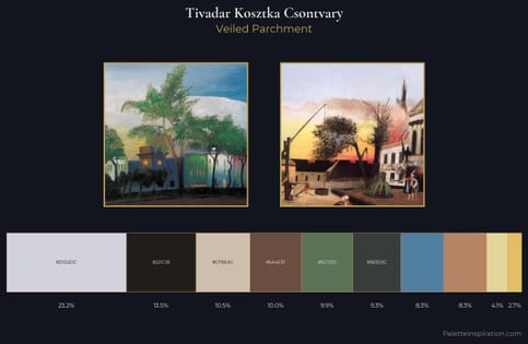 Tivadar Kosztka Csontvary Palette 5 - Veiled Parchment