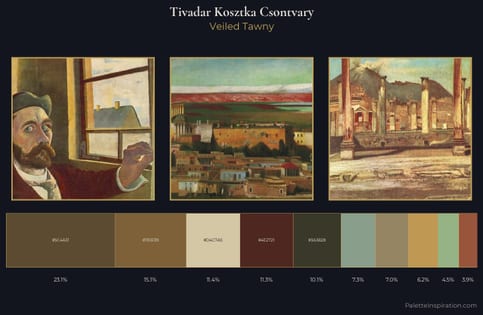Tivadar Kosztka Csontvary Palette 8 - Veiled Tawny