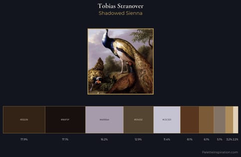 Tobias Stranover Palette 2 - Shadowed Sienna