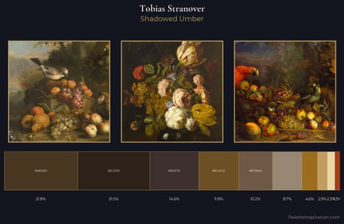 Tobias Stranover Palette 3 - Shadowed Umber