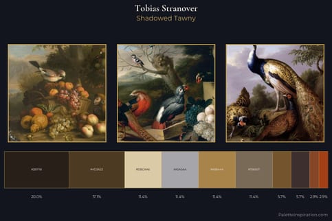 Tobias Stranover Master Palette