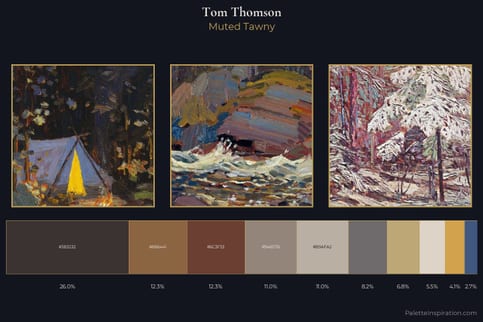 Tom Thomson Master Palette