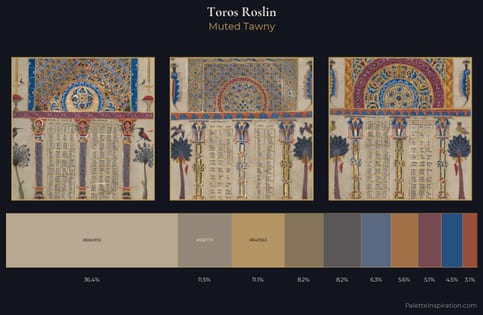 Toros Roslin Palette 2 - Muted Tawny