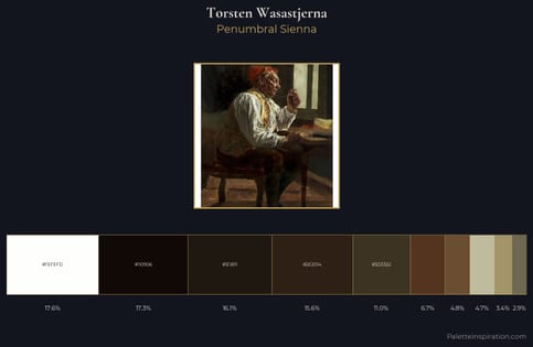 Torsten Wasastjerna Palette 1 - Penumbral Sienna