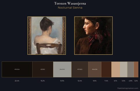 Torsten Wasastjerna Palette 2 - Nocturnal Sienna