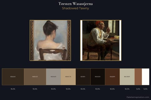 Torsten Wasastjerna Master Palette