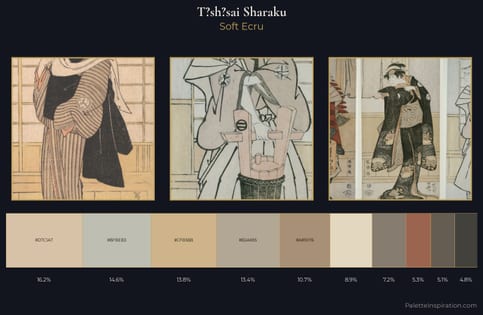 Tōshūsai Sharaku Palette 3