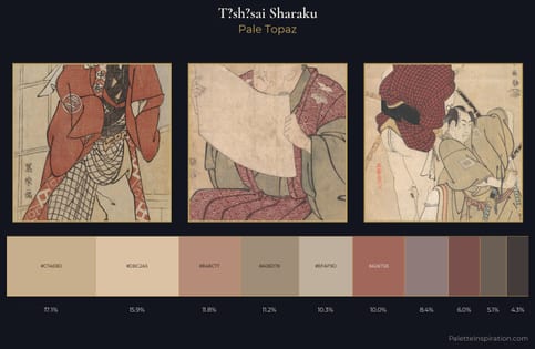 Tōshūsai Sharaku Palette 4