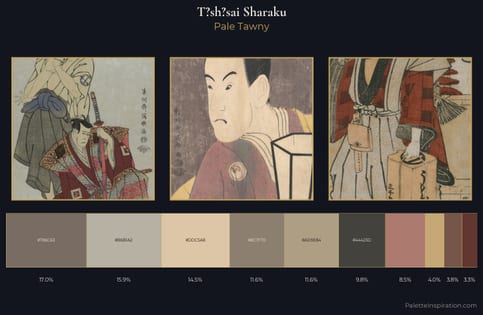 Tōshūsai Sharaku Palette 5