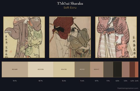 Tōshūsai Sharaku Palette 7
