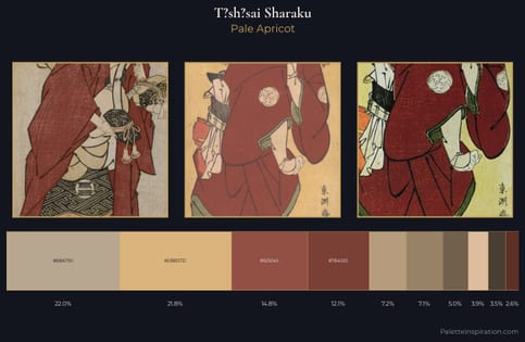 Tōshūsai Sharaku Palette 10